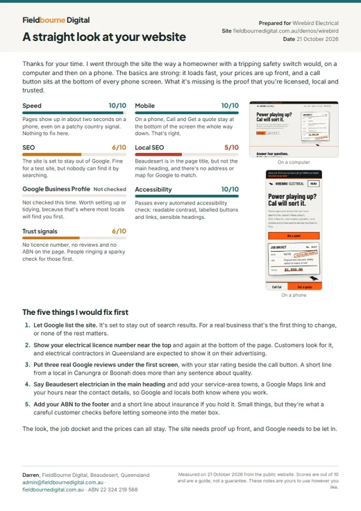 A sample one-page website review with seven scores and five fixes